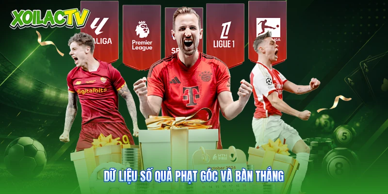 BLV Hà Anh - Tiếng Nói Phân Tích Chiến Thuật Xoilac 4 Dữ liệu số quả phạt góc và bàn thắng