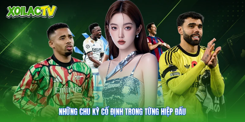 Kèo 15 Phút - Phân Tích Dữ Liệu Bảng Đặt Cược Tại Xoilac 1 Những chu kỳ cố định trong từng hiệp đấu